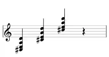 Sheet music of C# mb6b9 in three octaves